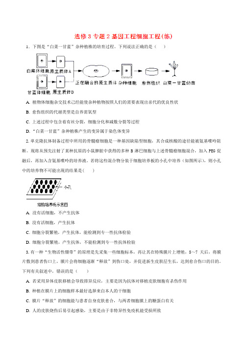 第02章 章末复习测试(练)-2016-2017学年高二生物同步精品课堂(提升版)(选修3)(原卷版)