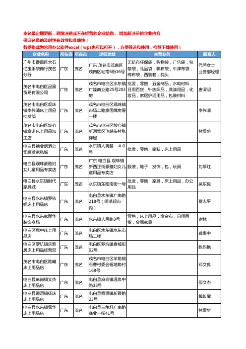 2020新版广东省茂名床上用品工商企业公司名录名单黄页大全110家