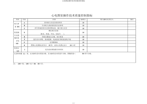 心电图室操作技术质量质控指标