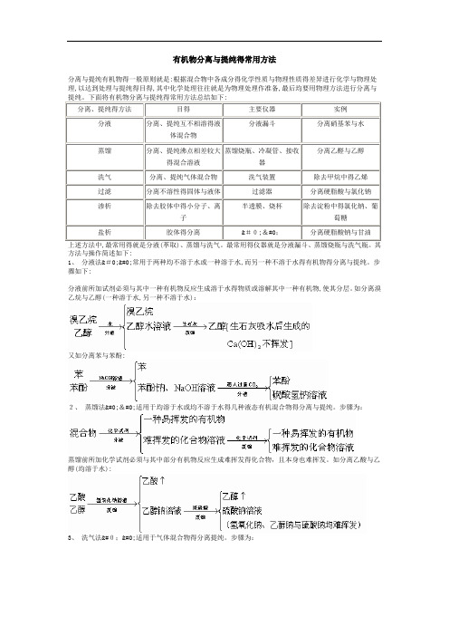 有机物分离和提纯的常用方法