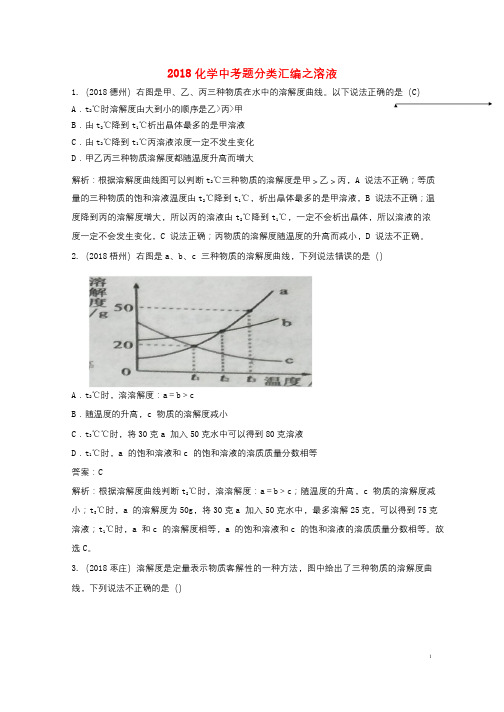 2018年中考化学真题分类汇编溶液含解析20190213366