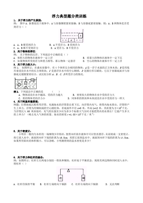 浮力典型题分类训练