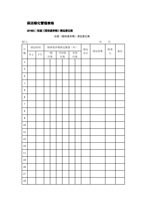 XX物业公司保洁绿化管理表格(全套)