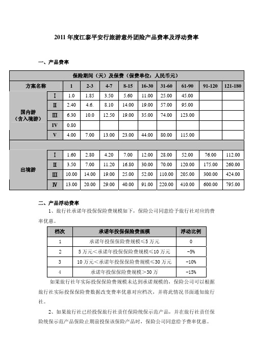 江泰平安行旅游意外团险产品费率及浮动费率pdf格式请右击下载