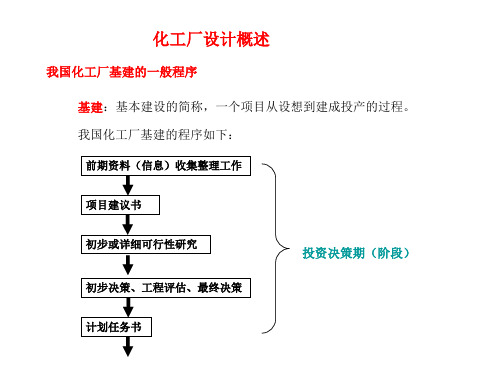 化工设计概述