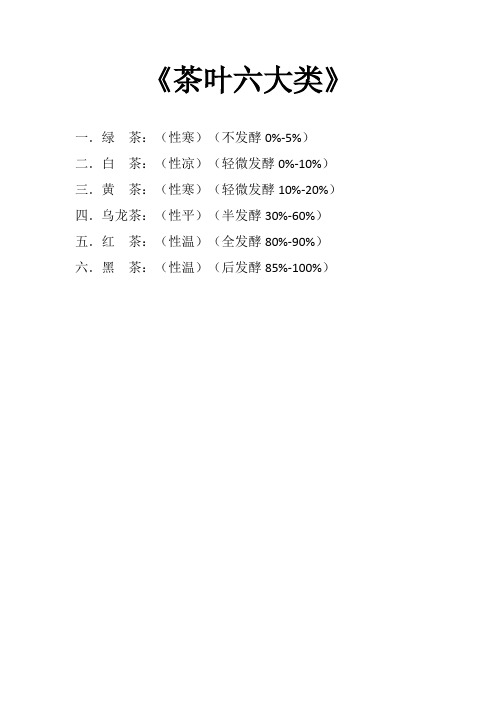 茶叶六大类