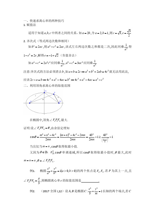 圆锥曲线之求解离心率