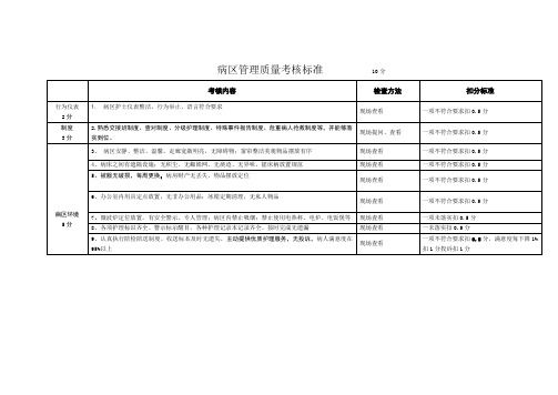 病区管理质量考核标准