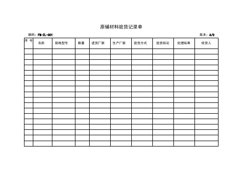 桶装水生产记录表格模板汇总