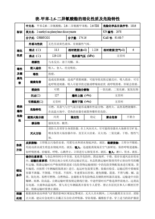 甲苯-2,6-二异氰酸酯-理化性质及危险特性表