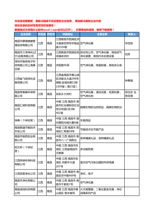 2020新版江西省南昌空气净化器工商企业公司名录名单黄页联系方式大全32家