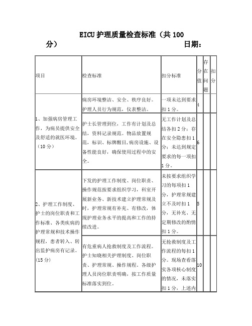 ICU护理质量检查标准