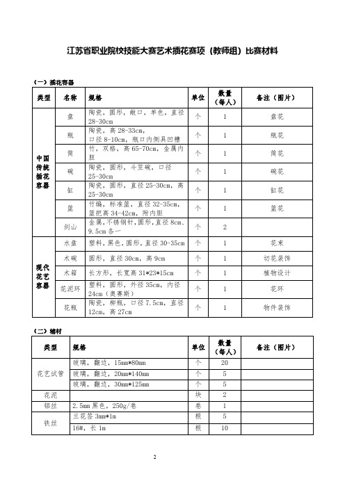 江苏省职业院校技能大赛艺术插花赛项材料清单(教师组)