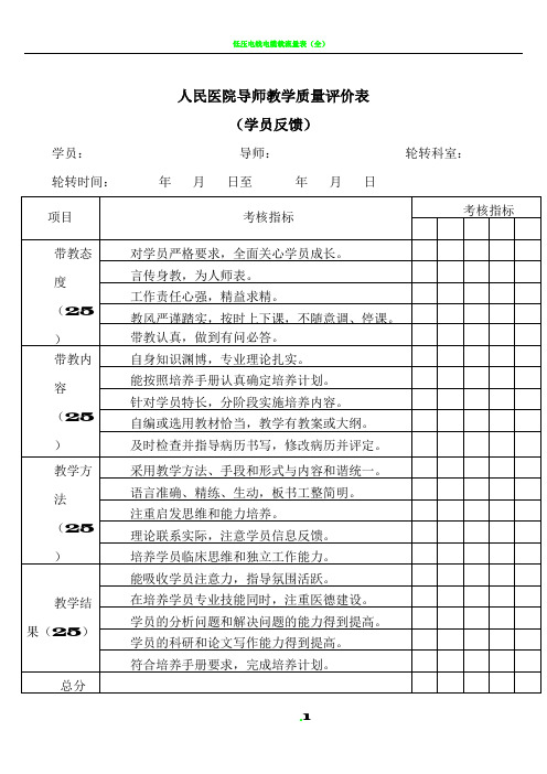 住院医师规范化培训导师教学质量评价表