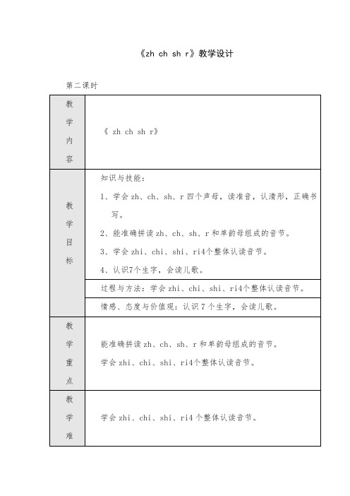 (部编本)人教版一年级语文上册《zh ch sh r》第二课时教学设计 教案