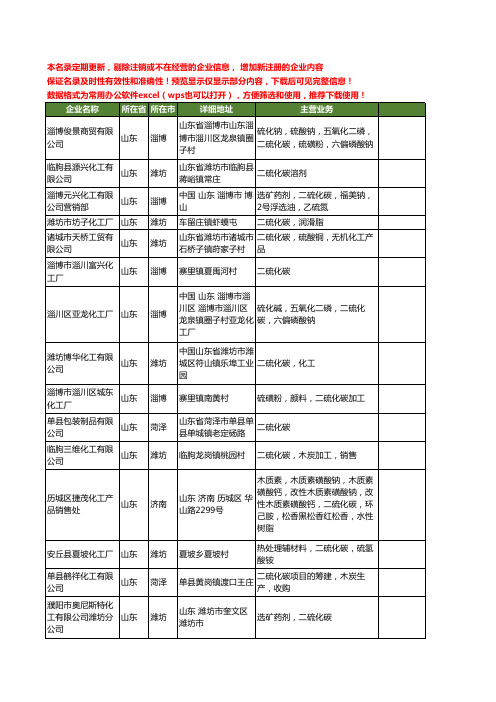 新版山东省二硫化碳工商企业公司商家名录名单联系方式大全27家