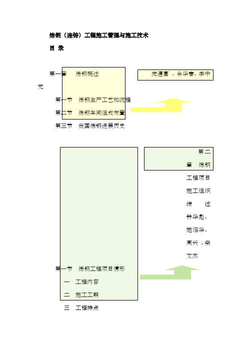 炼钢工程施工管理与施工技术编制分工最终版(1)