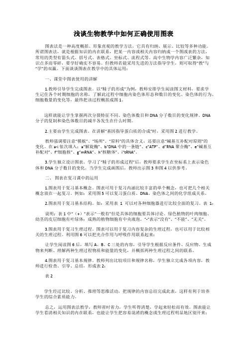 浅谈生物教学中如何正确使用图表