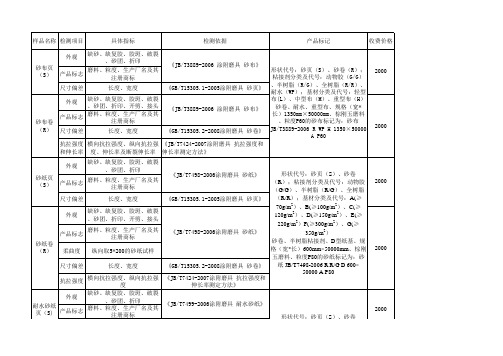 涂附磨具检测项目及价格