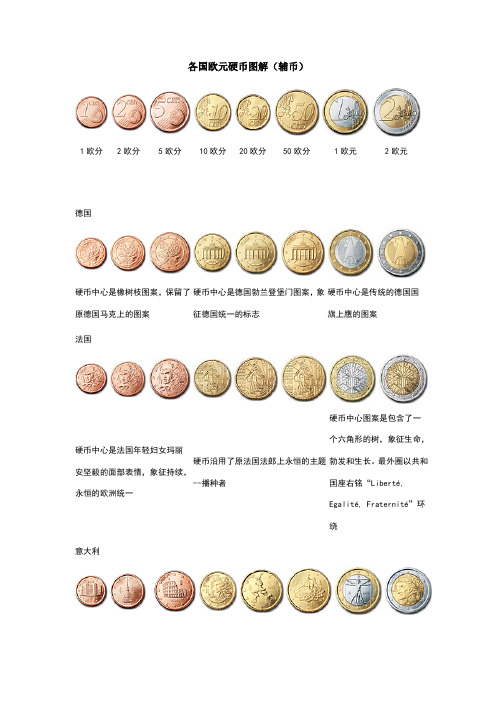 各国欧元硬币图解