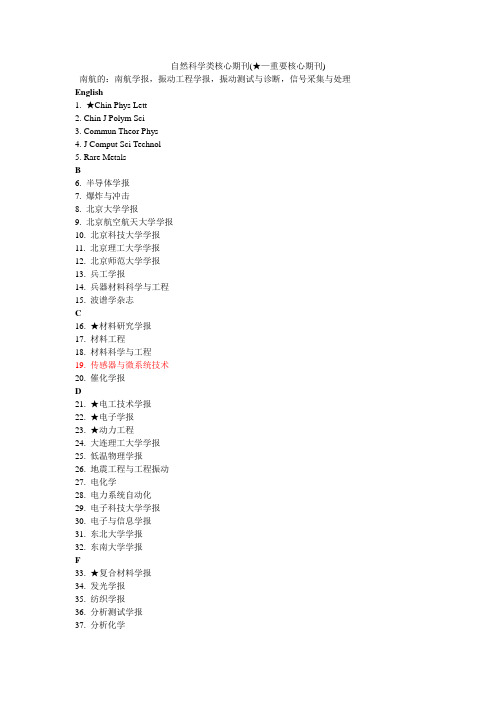 自然科学类核心期刊[1]