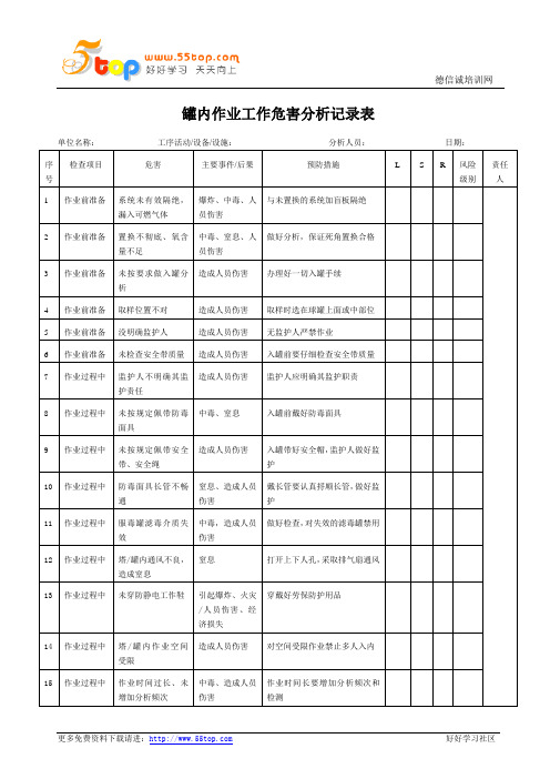 罐内作业工作危害分析记录表