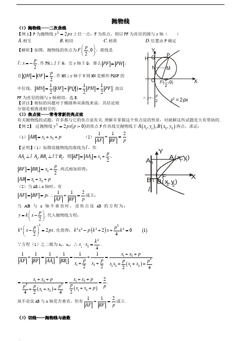 高中数学抛物线经典例题