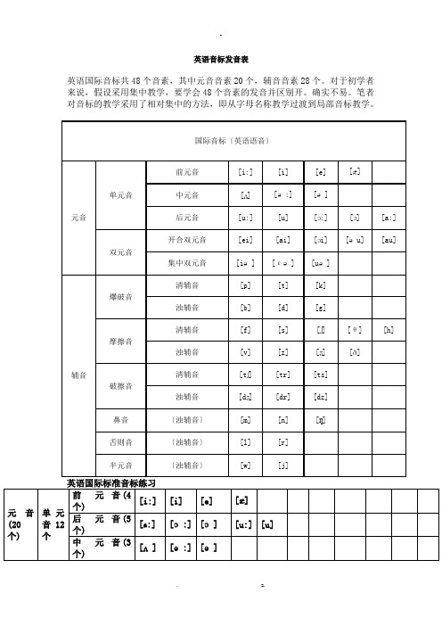 初中英语_国际音标表_语音知识_以及针对性练习