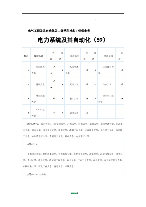 电气工程及其自动化各二级学科排名