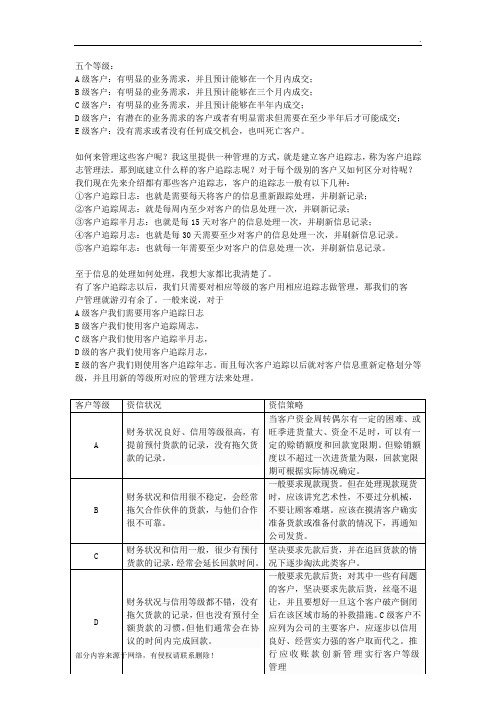 客户等级划分与管理