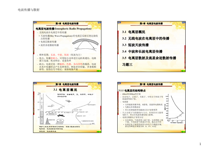 第3章-电离层电波传播