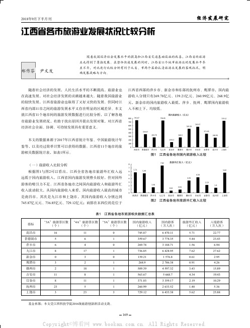 江西省各市旅游业发展状况比较分析