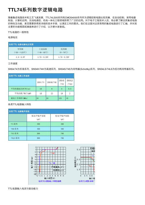 TTL74系列数字逻辑电路