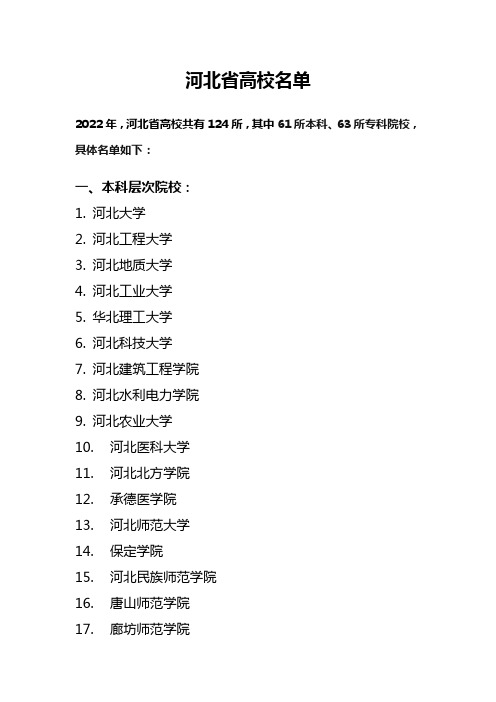 河北省高校名单(共124所,其中有61所本科、63所专科院校)