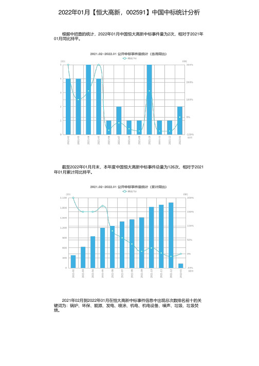 2022年01月【恒大高新，002591】中国中标统计分析