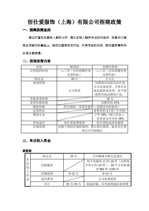 招商政策