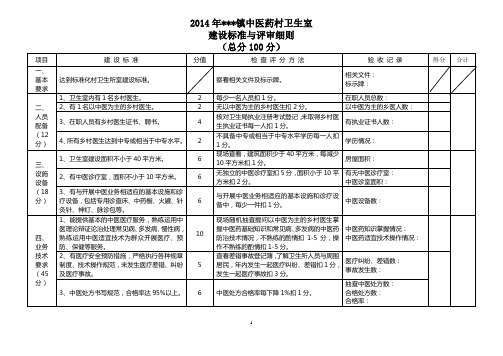 乡镇卫生院、村卫生室中医药考核细则