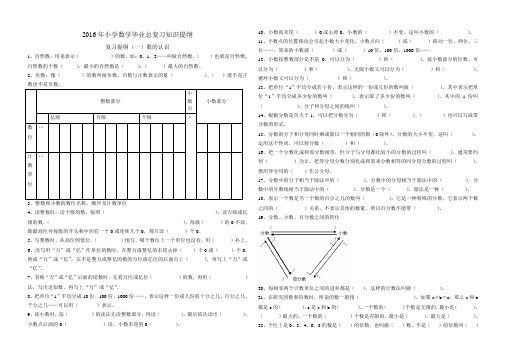 2016年小学数学毕业总复习知识提纲