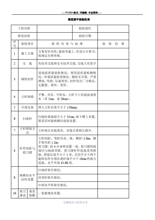 满堂脚手架验收表