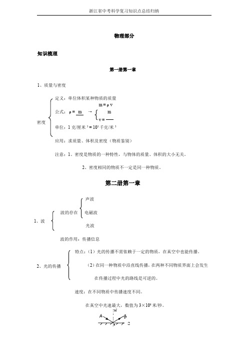 浙江省中考科学复习知识点总结归纳