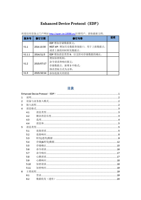 onenet设备终端接入协议2-EDP