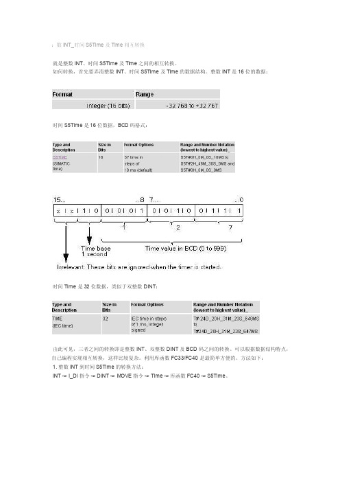 step7编程时整数INT、时间S5Time及Time之间的相互转换Word文档