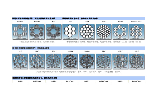 通用光面钢丝绳规格型号