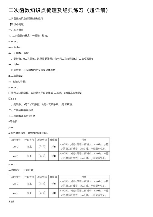 二次函数知识点梳理及经典练习（超详细）