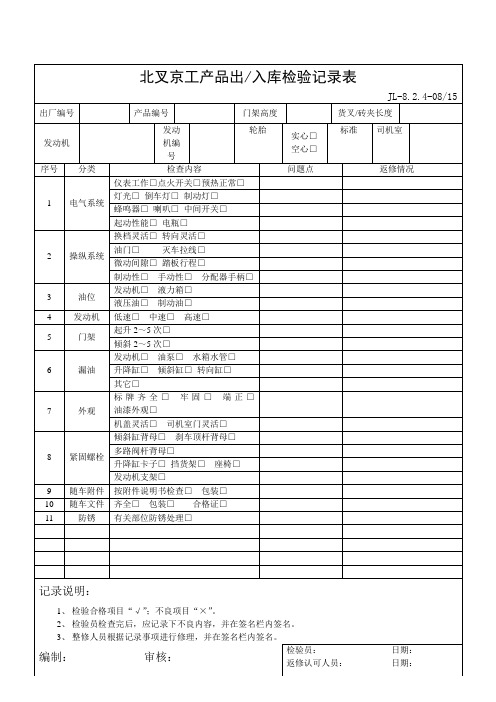 产品出库检验记录表