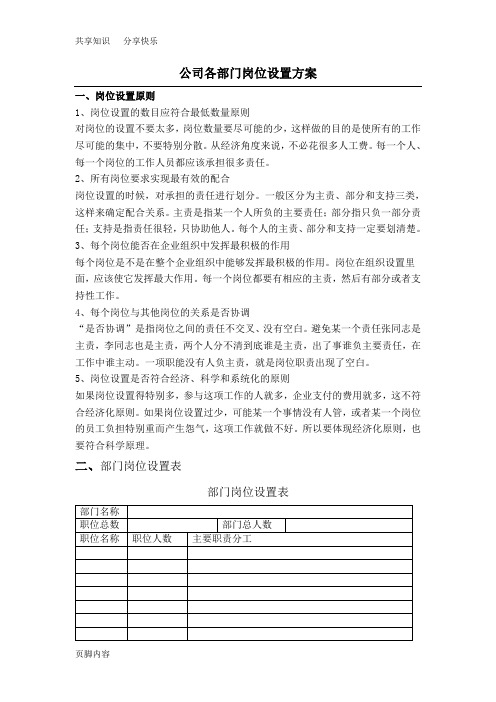 公司岗位设置表