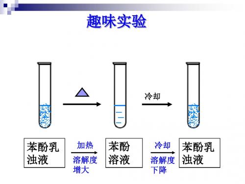 高中化学选修五课件：3.1苯酚