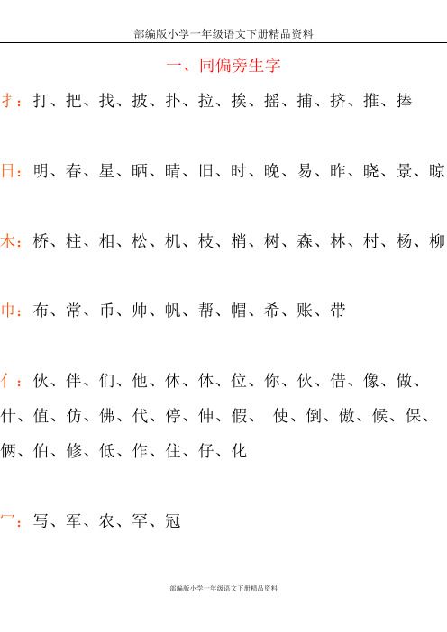 (完整版)一年级语文同偏旁生字、加偏旁组词汇总