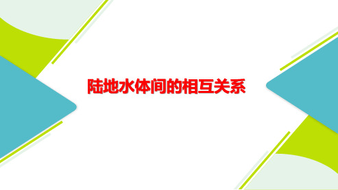 高三总复习地理课件 陆地水体间的相互关系