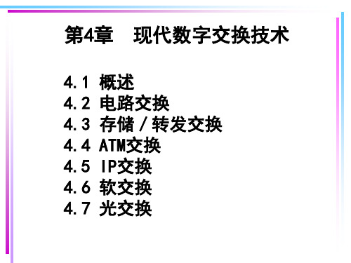 现代通信技术基础(蒋青主编)第4章